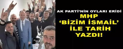 AK PART\'NN OYLARI ERD,  MHP BZM SMAL\' LE TARH YAZDI!