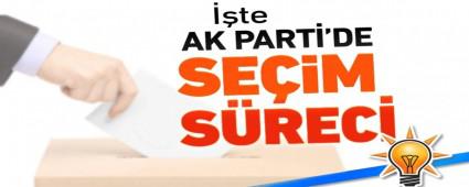 AK PART\'DE ADAYLIK SREC BALIYOR