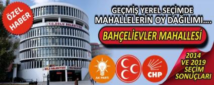BAHELEVLER MAHALLESNDE 2014 VE 2019 SEMLERNDE KM NE KADAR OY ALDI?