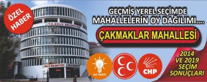 AKMAKLAR MAHALLESNDE 2014 VE 2019 SEMLERNDE KM NE KADAR OY ALDI?