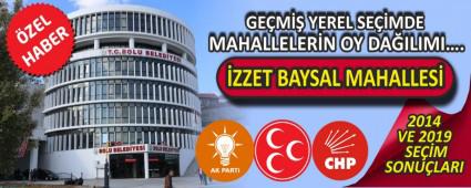 ZZET BAYSAL MAHALLES\'NDE 2014 VE 2019 SEMLERNDE KM NE KADAR OY ALDI?