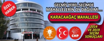 KARACAAA MAHALLES\'NDE 2014 VE 2019 SEMLERNDE KM NE KADAR OY ALDI?