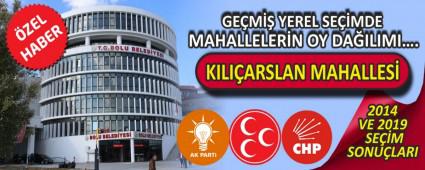 KILIARSLAN MAHALLES\'NDE 2014 VE 2019 SEMLERNDE KM NE KADAR OY ALDI?