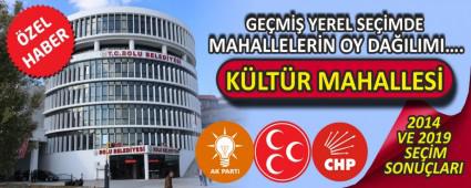 KLTR MAHALLES\'NDE 2014 VE 2019 SEMLERNDE KM NE KADAR OY ALDI?