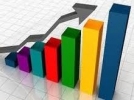 D�� ticaret endeksleri a��kland�