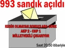 993 sand�k a��ld�