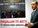 Erdo�an: Ma�allah n�fusumuz iyi artt�