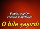 Boluda yap�lan ankettin sonu�lar� Milletvekilini bile �a��rtt�