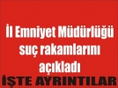 Bolu�da 35 ki�i onlar�n kurban� oldu