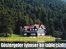BOLU TUR�ZM� 10 YILDA NEREDEN NEREYE GELD�?