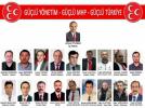��te MHP�de yeni y�netim