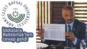 �ddialara Rekt�rl�k'ten cevap geldi