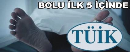 �l�m nedeni istatistikleri a��kland�
