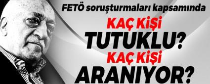 FET�'DEN KA� K��� HAKKINDA ADL� ��LEM YAPILDI?