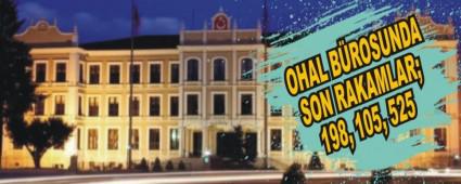 OHAL B�ROSUNDA SON RAKAMLAR; 198, 105, 525