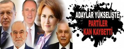 ADAYLAR Y�KSEL��TE, PART�LER KAN KAYBETT�