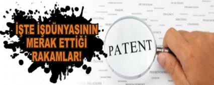 ��TE ��D�NYASININ MERAK ETT��� RAKAMLAR!