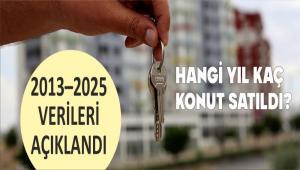 BOLU\'DA HANG� YIL KA� KONUT SATILDI?