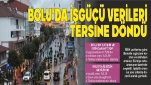 BOLU\'DA ��G�C� VER�LER� TERS�NE D�ND�
